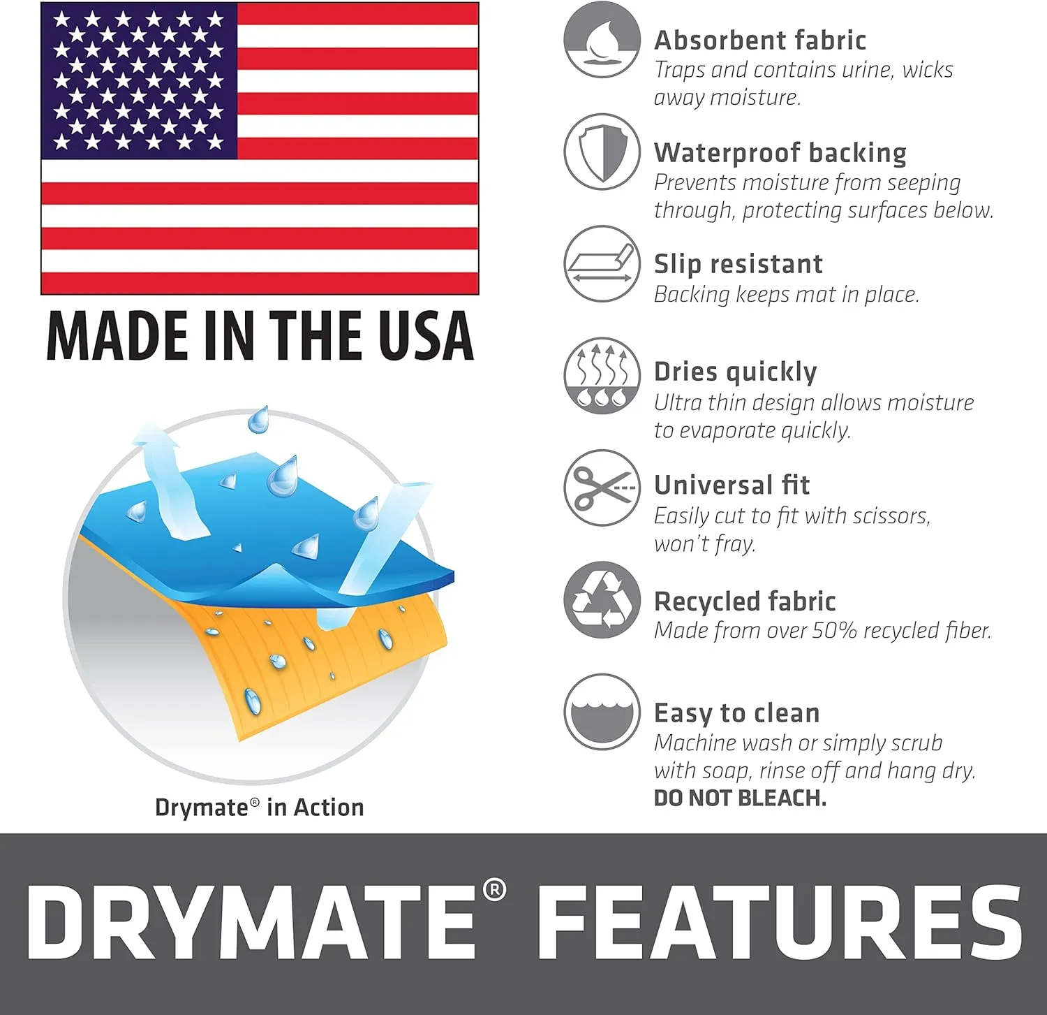 Drymate Dog Crate Mat Liner, Absorbs Urine, Waterproof, Non-Slip, Washable Puppy Pee Pad for Kennel Training - Use Under Pet Cage to Protect Floors, Thin Cut to Fit Design (USA Made) (LGrey)(29"x48")