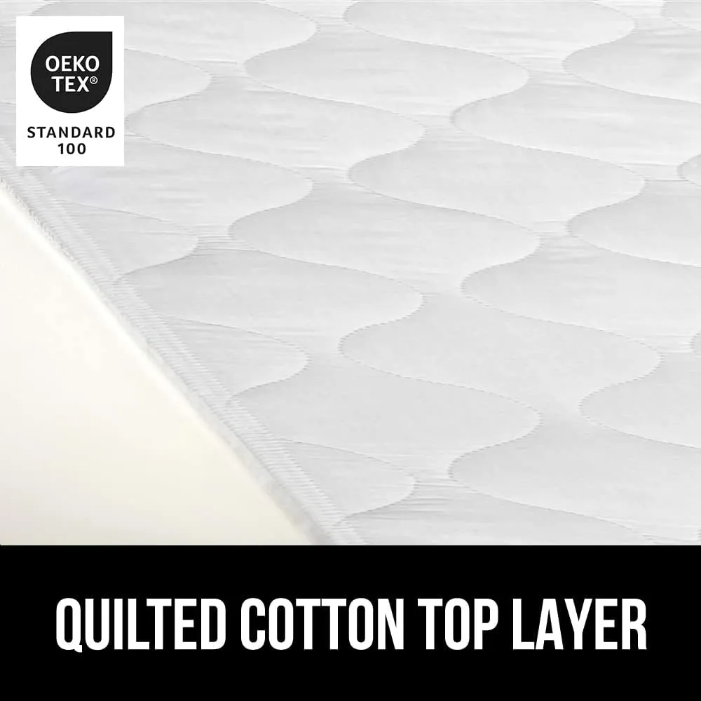 GORILLA GRIP Washable Underpads, Waterproof Reusable Heavy Absorbency Incontinence Bed Pads, Leak Proof Toddler Mattress Pad, 52x34 Slip Resistant Protector for Bedwetting, Adults and Kids, White