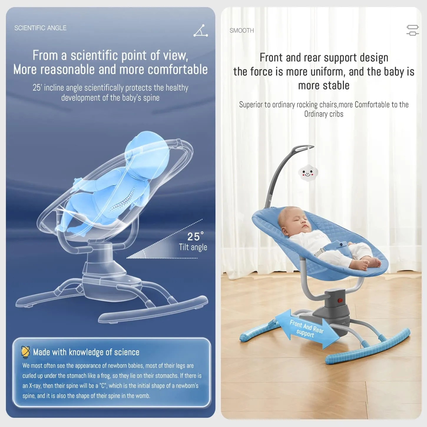 StarAndDaisy 3 in 1 Electric Swing Rocker for New Born Baby 0 to 2 Years Girl & Boy with Detachable Feeding Tray, Backrest Adjustment, Bluetooth Playback (Blue)